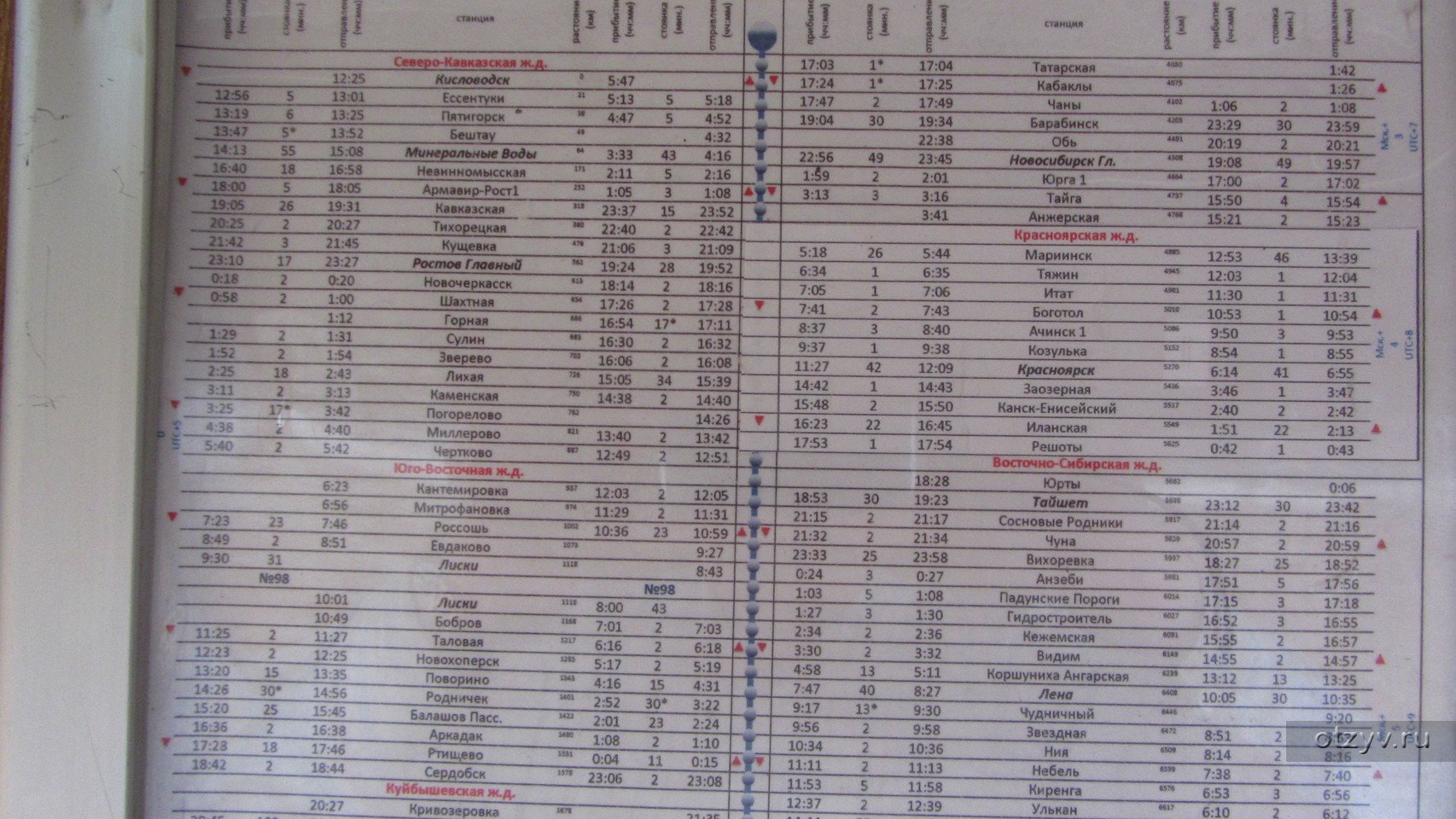 Расписание маршрута поезда 49